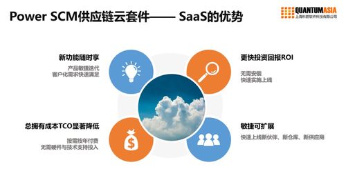健康為本 tms云助力健合倉(cāng)運(yùn)配一體化供應(yīng)鏈升級(jí)