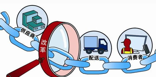 生鮮農(nóng)產(chǎn)品供應(yīng)鏈管理要注意什么