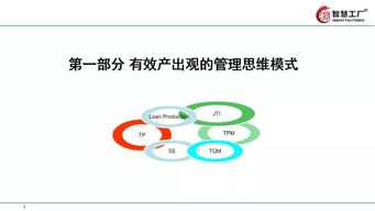 讓工廠跑起來 全供應(yīng)鏈下的精益管理技巧教材全套拿走