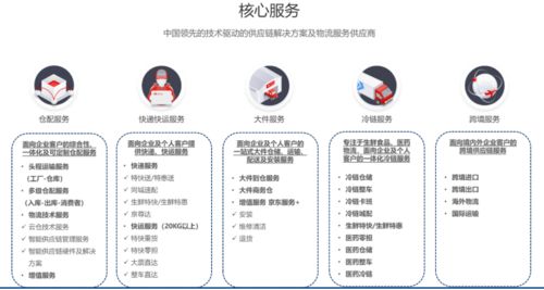 2358 3,京東如何做數(shù)學(xué)題