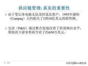 供應(yīng)鏈管理
