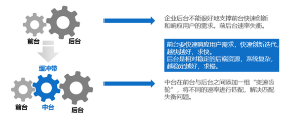 助推制造業(yè)數(shù)字化轉(zhuǎn)型,虹信5G+工聯(lián)網(wǎng)平臺(tái)助力構(gòu)建無(wú)人工廠